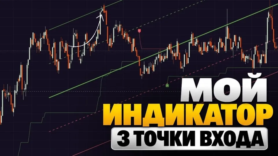Бинарные опционы стратегия с индикатором для TradingView и тремя точками входа для стабильного заработка